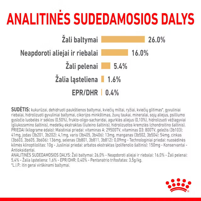 Sucha karma dla dorosłych psów rasy pomeranian