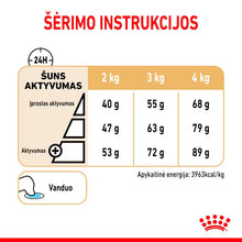 Royal Canin Yorkshire Terrier 8+ - Dry dog ​​food