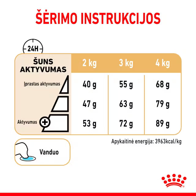 Royal Canin Yorkshire Terrier 8+ - Dry dog ​​food