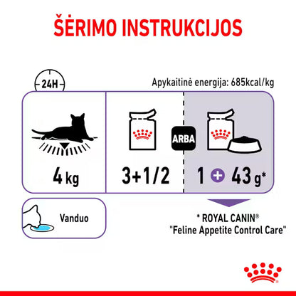 ROYAL CANIN Appetite Control Care Jelly - Mokra Karma dla Kotów Kontrolująca Apetyt 12x85g