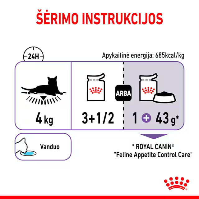 ROYAL CANIN Appetite Control Care Jelly - Drėgnas Pašaras Apetito Kontrolės Katėms 12x85g