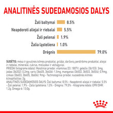 Royal Canin Pomeranian Loaf karma mokra dla psów 12x85g