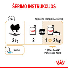 Royal Canin Pomeranian Loaf karma mokra dla psów 12x85g