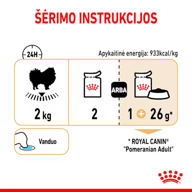 Royal Canin Pomeranian Loaf karma mokra dla psów 12x85g