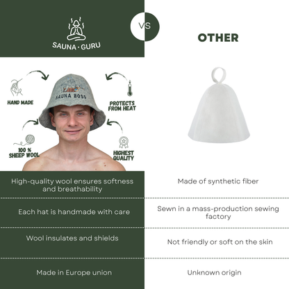 Czapka Do Sauny 100% Wełna - Sauna Boss | Akcesoria Premium Do Sauny