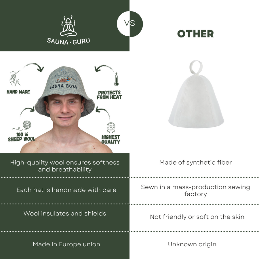 100% Wool Sauna Hat - Sauna Boss | Premium Sauna Accessory
